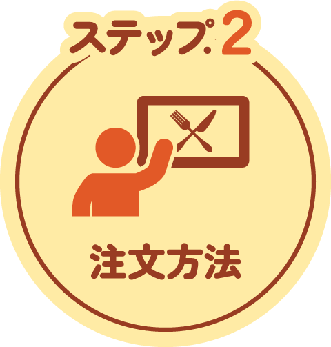 ステップ2 注文方法