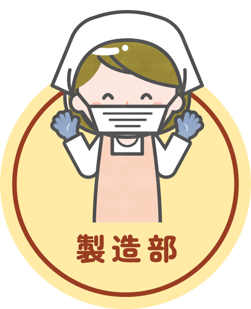 営業部門